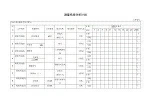 测量系统分析计划.docx