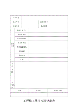 工程施工基坑检验记录表.docx
