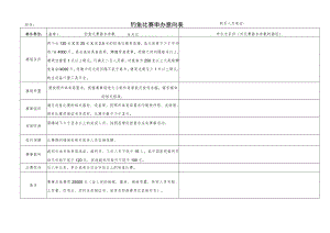 钓鱼比赛申办意向表.docx