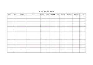 足浴店疫情登记表格式.docx