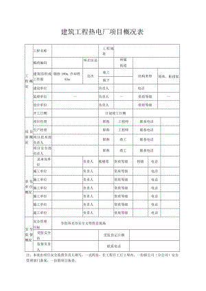 建筑工程热电厂项目概况表.docx