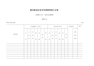 重点粮油企业专项调查审核汇总表.docx