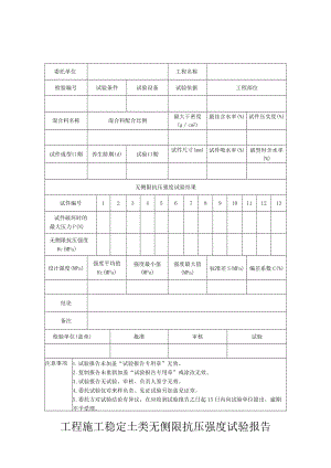 工程施工稳定土类无侧限抗压强度试验报告.docx