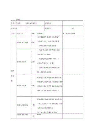 消防分项工程质量验收记录表.docx