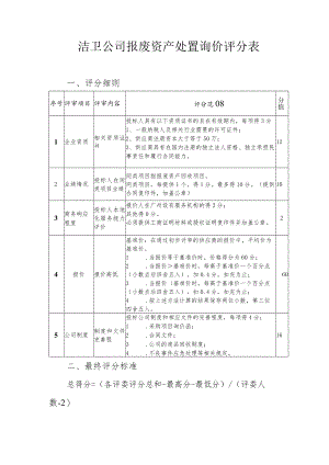 洁卫公司报废资产处置询价评分表.docx