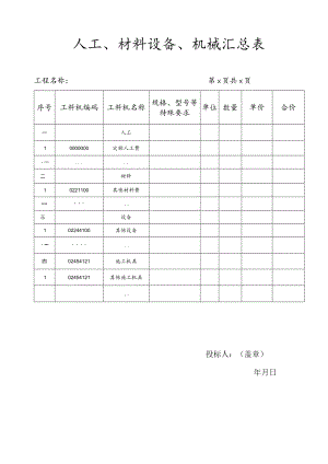 工程项目人工材料设备机械汇总表.docx