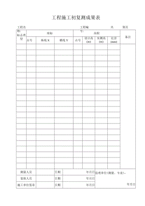 工程施工初复测成果表.docx