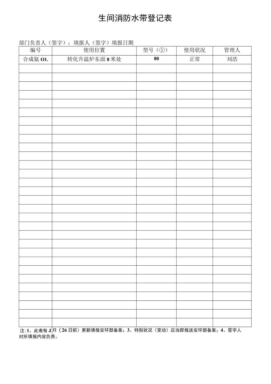 车间消防水带登记表(样表11).docx_第1页