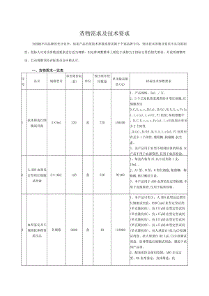 货物需求及技术要求.docx