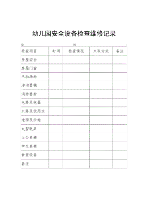 幼儿园安全设备检查维修记录.docx