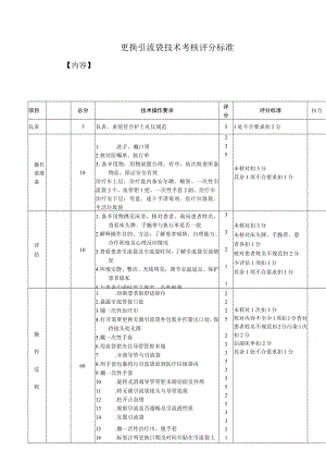 更换引流袋技术考核评分标准1-2-16.docx