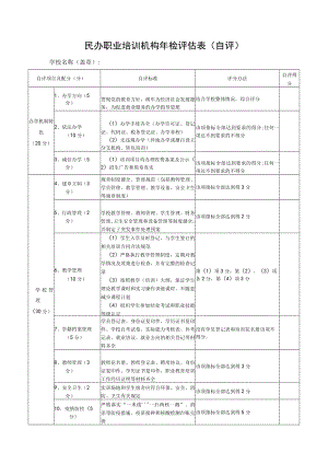 民办职业培训机构年检评估表自评.docx