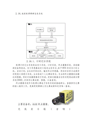 速度轮滑赛事信息系统.docx
