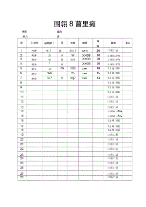 库存物品管理记录表.docx