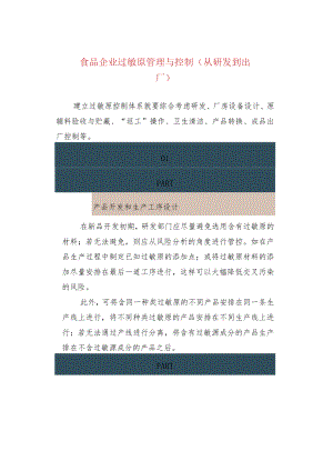 食品企业过敏原管理与控制（从研发到出厂）.docx