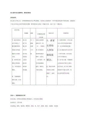 幼儿园中班主题：漂亮的服装.docx