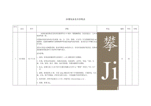 防爆装备技术参数表.docx