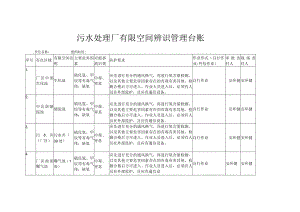 污水处理厂有限空间辨识管理台账.docx