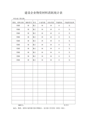 建设企业物资材料消耗统计表.docx