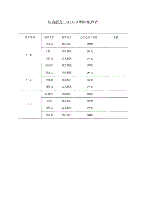 饮食服务中心元旦期间值班表.docx
