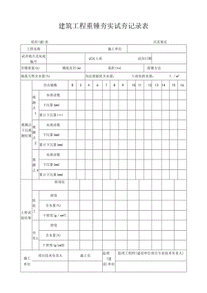 建筑工程重锤夯实试夯记录表.docx