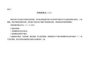风险矩阵法(L·S).docx