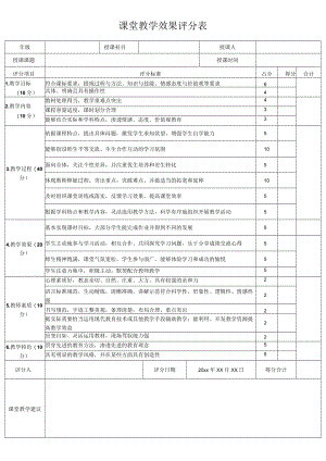 课堂教学效果评分表.docx