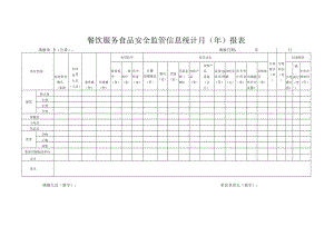 餐饮服务食品安全监管信息统计月年报表.docx