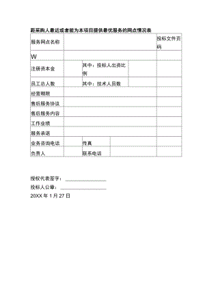 距采购人最近或者能为本项目提供最优服务的网点情况表.docx