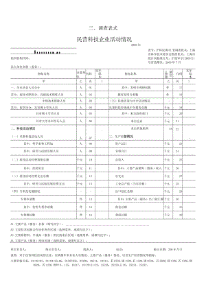 调查表式民营科技企业活动情况.docx