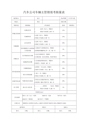 汽车公司车辆主管绩效考核量表.docx
