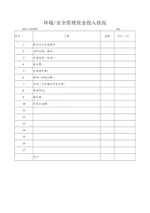 资金分配表.docx