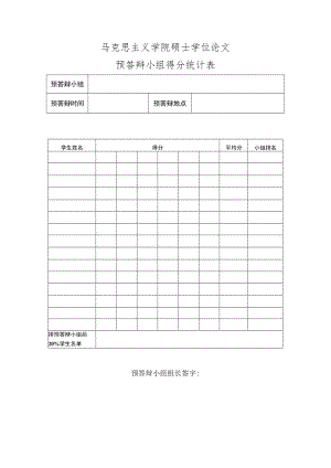 马克思主义学院硕士学位论文预答辩小组得分统计表.docx