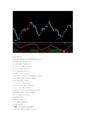 抄底逃顶博易大师期货软件指标公式源码期货最准的指标.docx