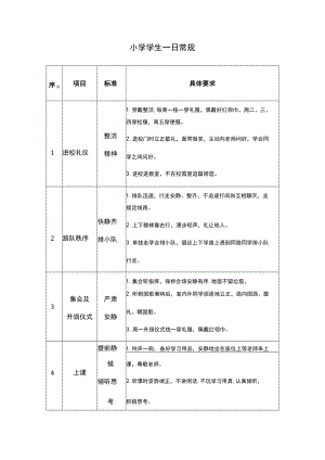 小学学生一日常规.docx