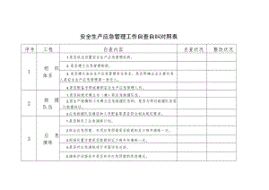 应急管理工作自查自纠对照表.docx