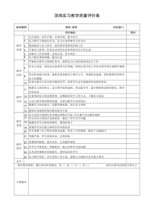 顶岗实习教学质量评价表.docx
