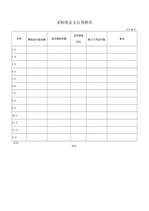 采购现金支出预测表.docx
