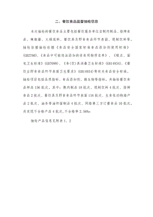 餐饮食品监督抽检信息.docx