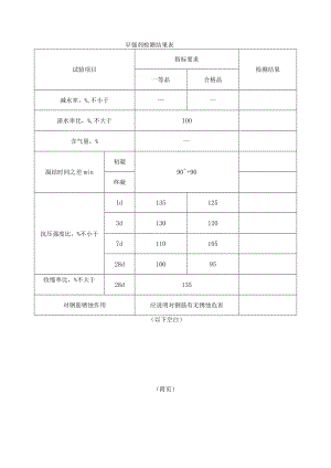 早强剂检测结果表.docx