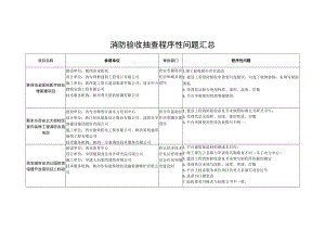 消防验收抽查程序性问题汇总.docx