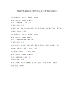 财政学系2018届本科毕业论文开题答辩分组安排.docx