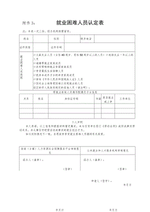 附件3就业困难人员认定表.docx