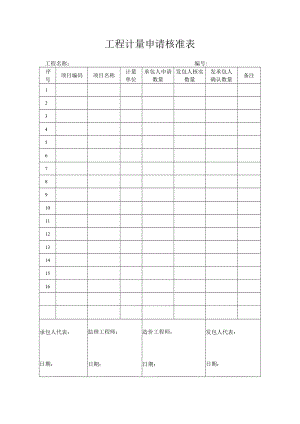 工程计量申请核准表.docx