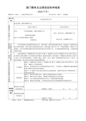部门整体支出绩效目标申报022年度.docx