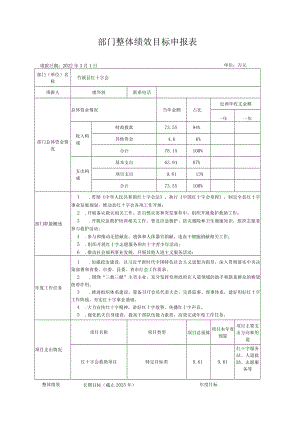 部门整体绩效目标申报表.docx