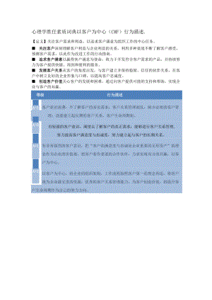 心理学胜任素质词典以客户为中心（CMF）行为描述..docx