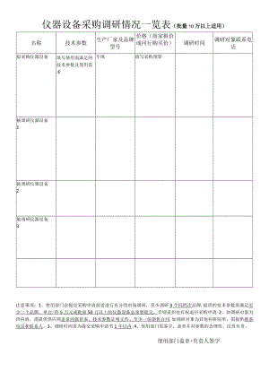 设备参数调研情况一览表(单件5万元或批量10万元以上）.docx