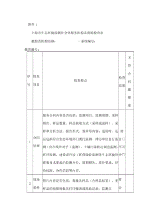 上海市生态环境监测社会化服务机构非现场检查表.docx