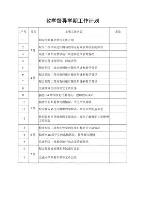 教学督导学期工作计划.docx